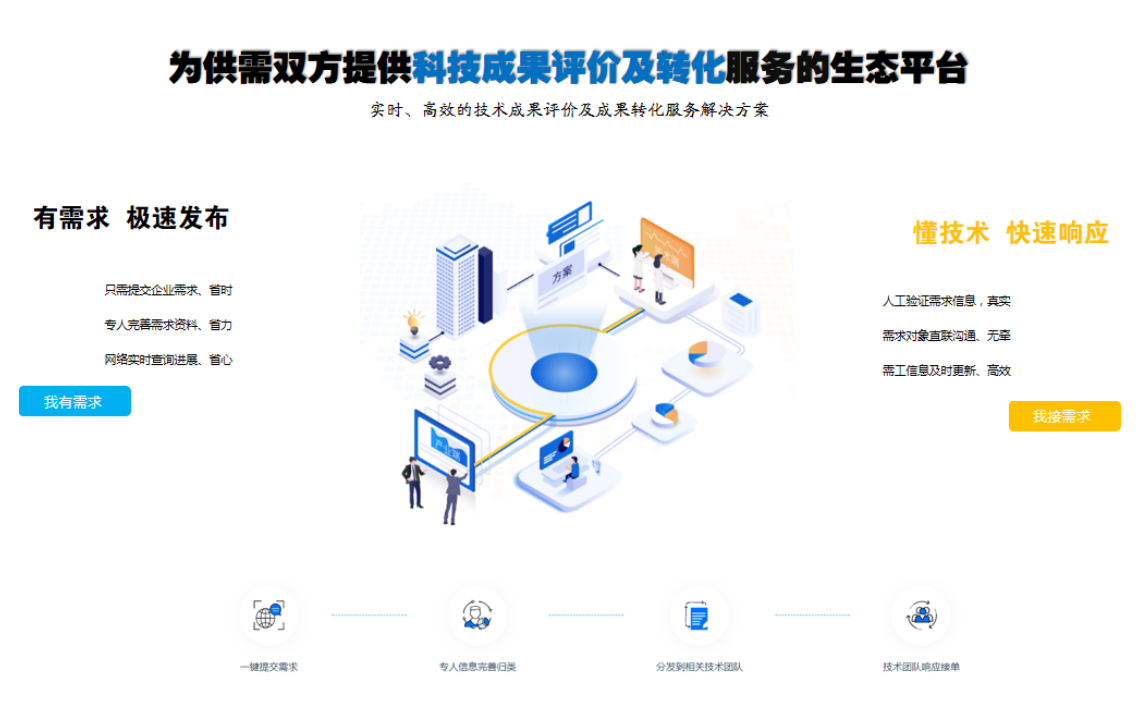 深圳華南專家成果開(kāi)發(fā)研究所