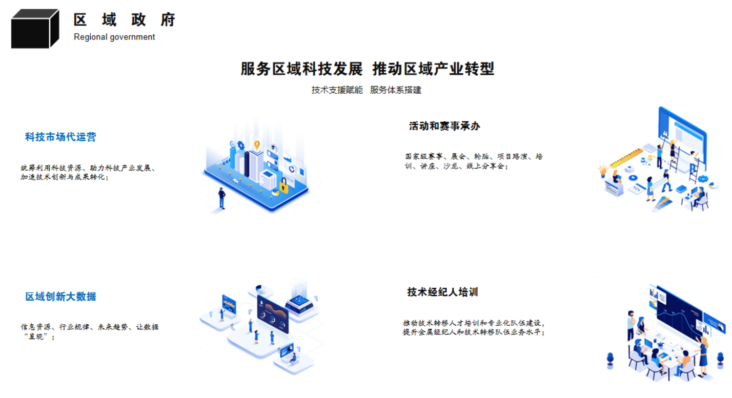 深圳華南專家成果開發研究所